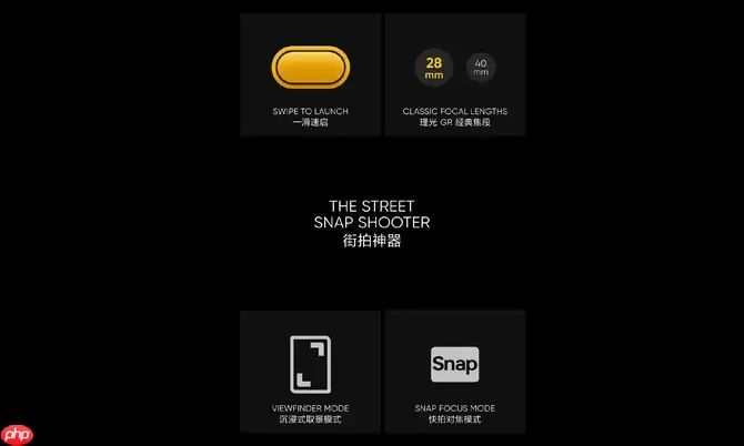 真我 × 理光 GR 影像群访：用 GR 街拍哲学，陪年轻人玩出有态度的个性影像