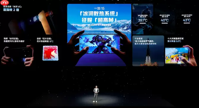 一加15丨Ace 6双舰齐发,「性能 Ultra」一加15售价3999元起