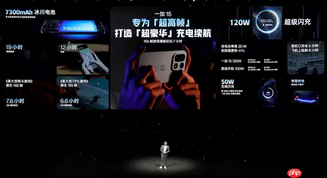 一加15丨Ace 6双舰齐发,「性能 Ultra」一加15售价3999元起