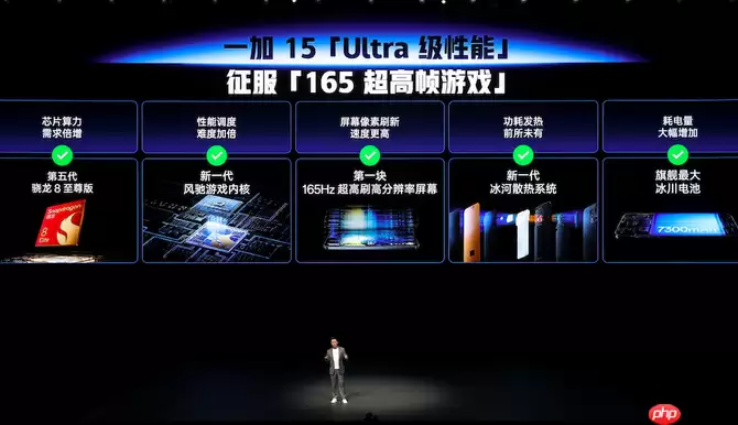 一加15丨Ace 6双舰齐发,「性能 Ultra」一加15售价3999元起