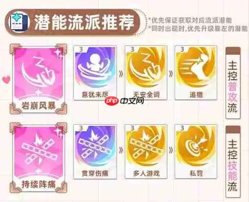 《星塔旅人》格芮全面培养攻略