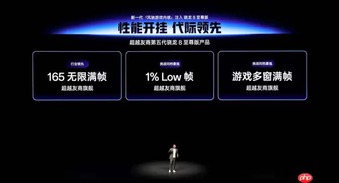 一加15丨Ace 6双舰齐发,「性能 Ultra」一加15售价3999元起