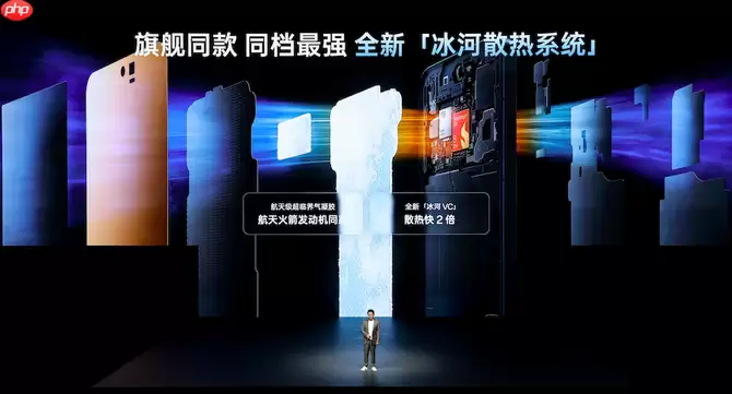 一加15丨Ace 6双舰齐发,「性能 Ultra」一加15售价3999元起