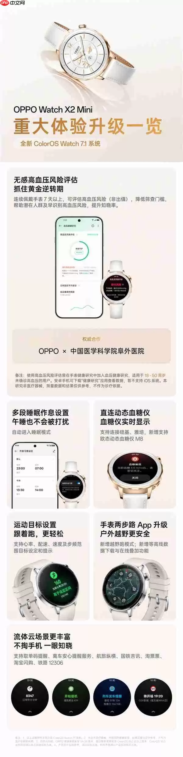 18K小金表升级!OPPO Watch X2 Mini新增支持高血压风险评估研究