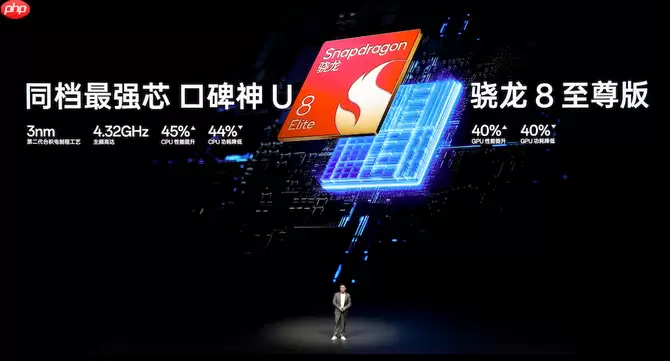 一加15丨Ace 6双舰齐发,「性能 Ultra」一加15售价3999元起
