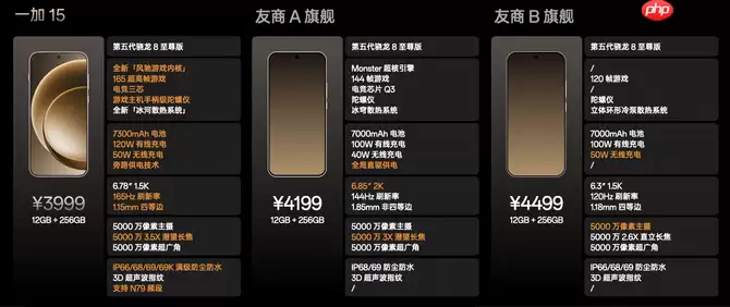 一加15丨Ace 6双舰齐发,「性能 Ultra」一加15售价3999元起