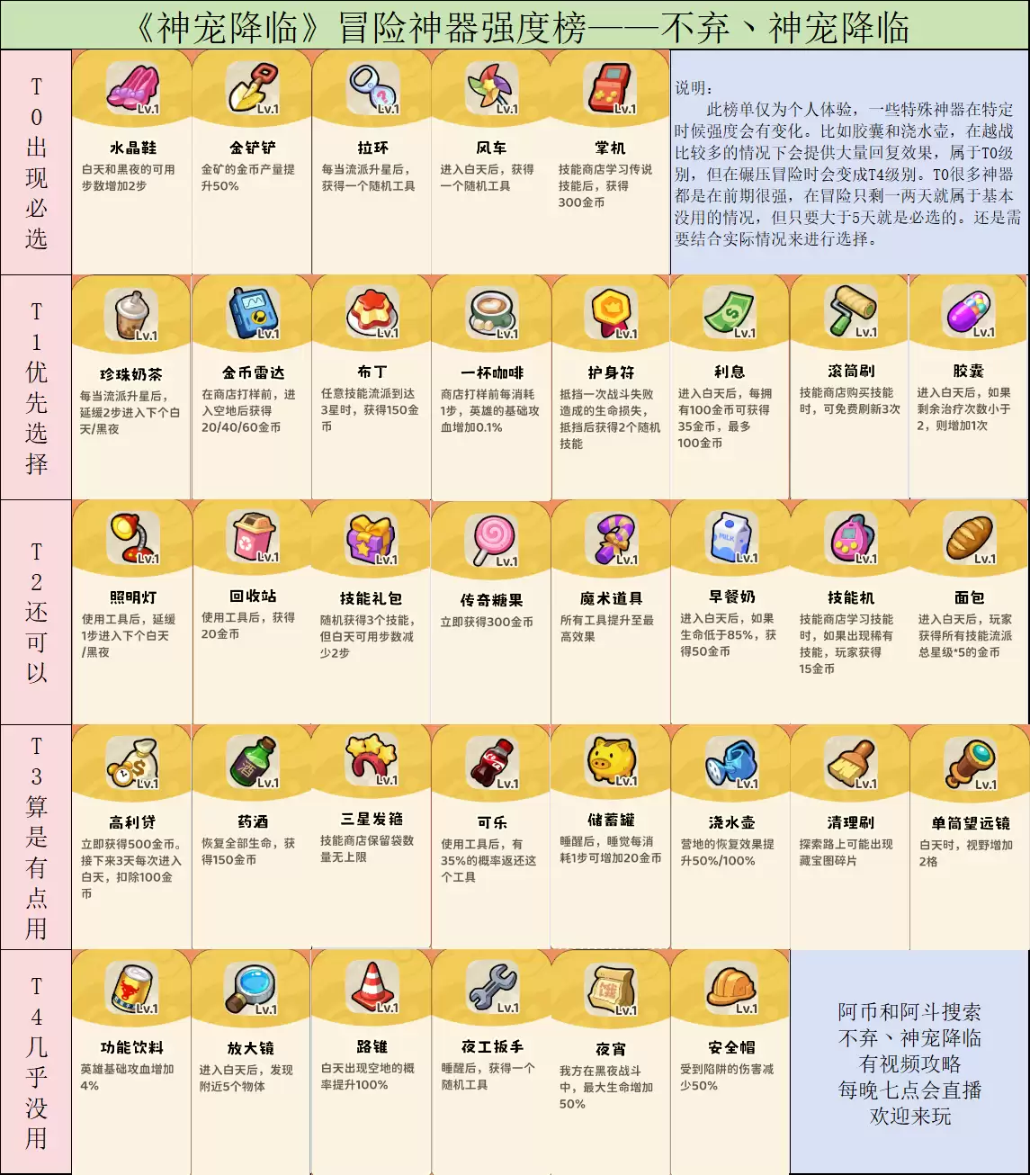 《神宠降临》冒险模式玩法介绍