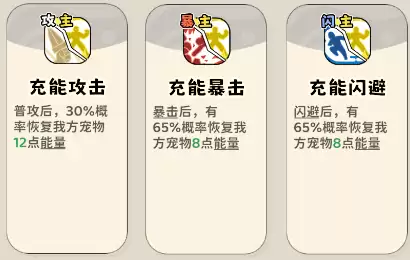 《神宠降临》双属性流派技能介绍