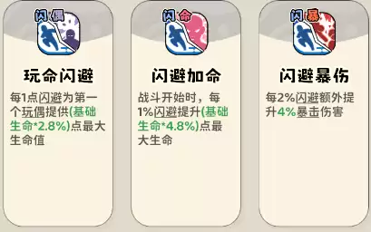 《神宠降临》双属性流派技能介绍