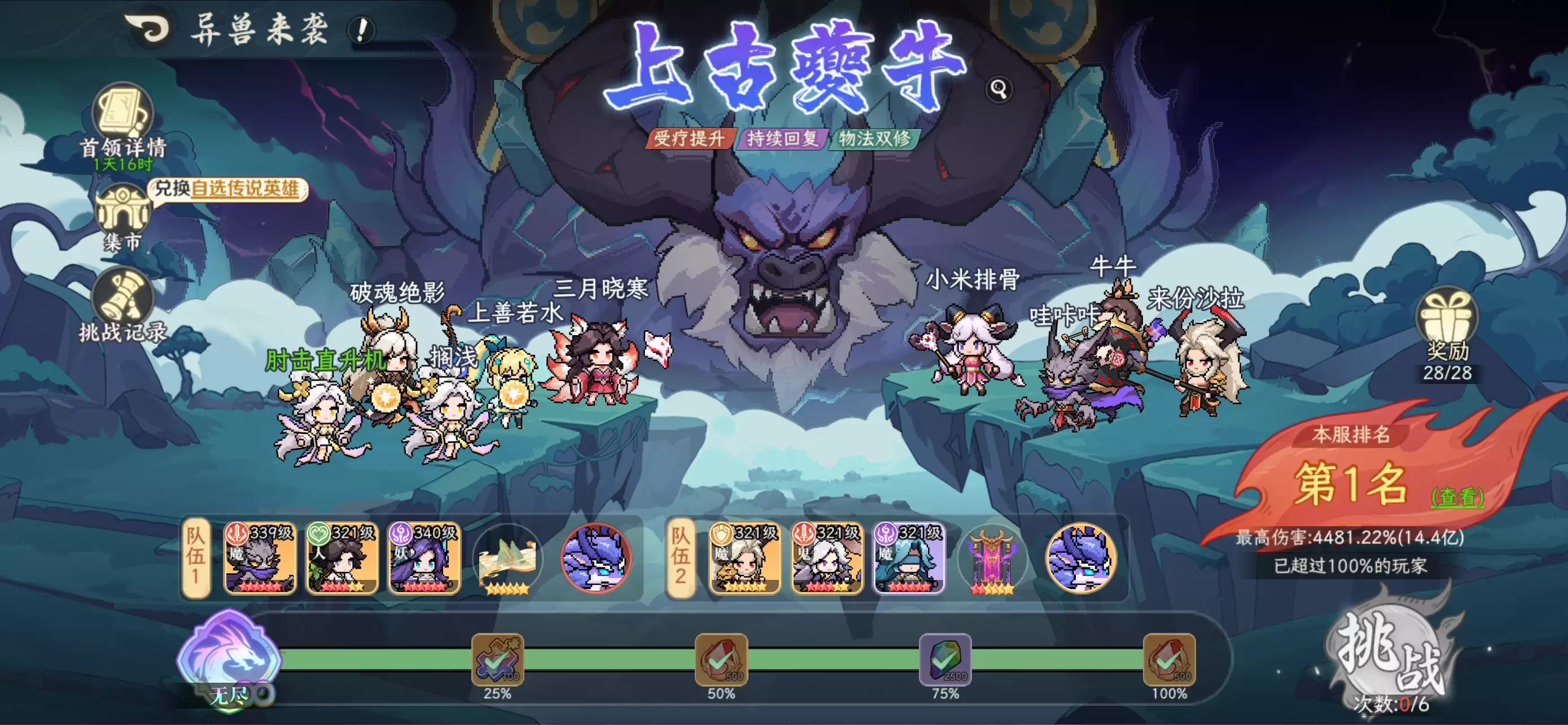 山海幻境上古牝牛打法攻略示意图