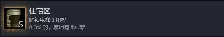 《迷城陆区》冷门成就解锁条件
