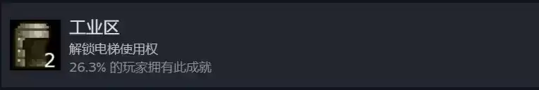 《迷城陆区》冷门成就解锁条件