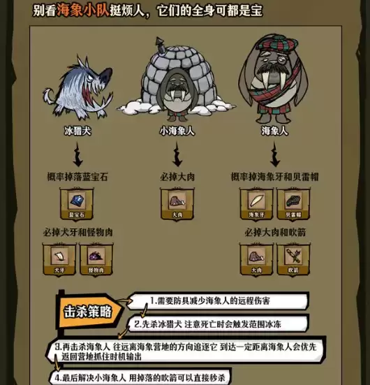 海象小队对战示意图