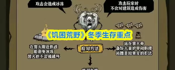 《饥饿荒野》冬季生存要点