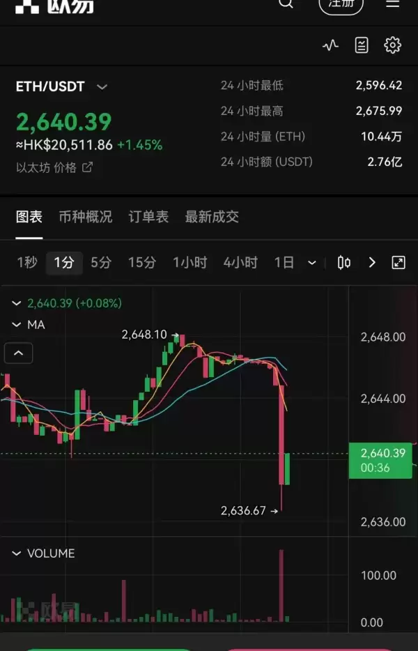 欧意易交易所下载挖矿(540)