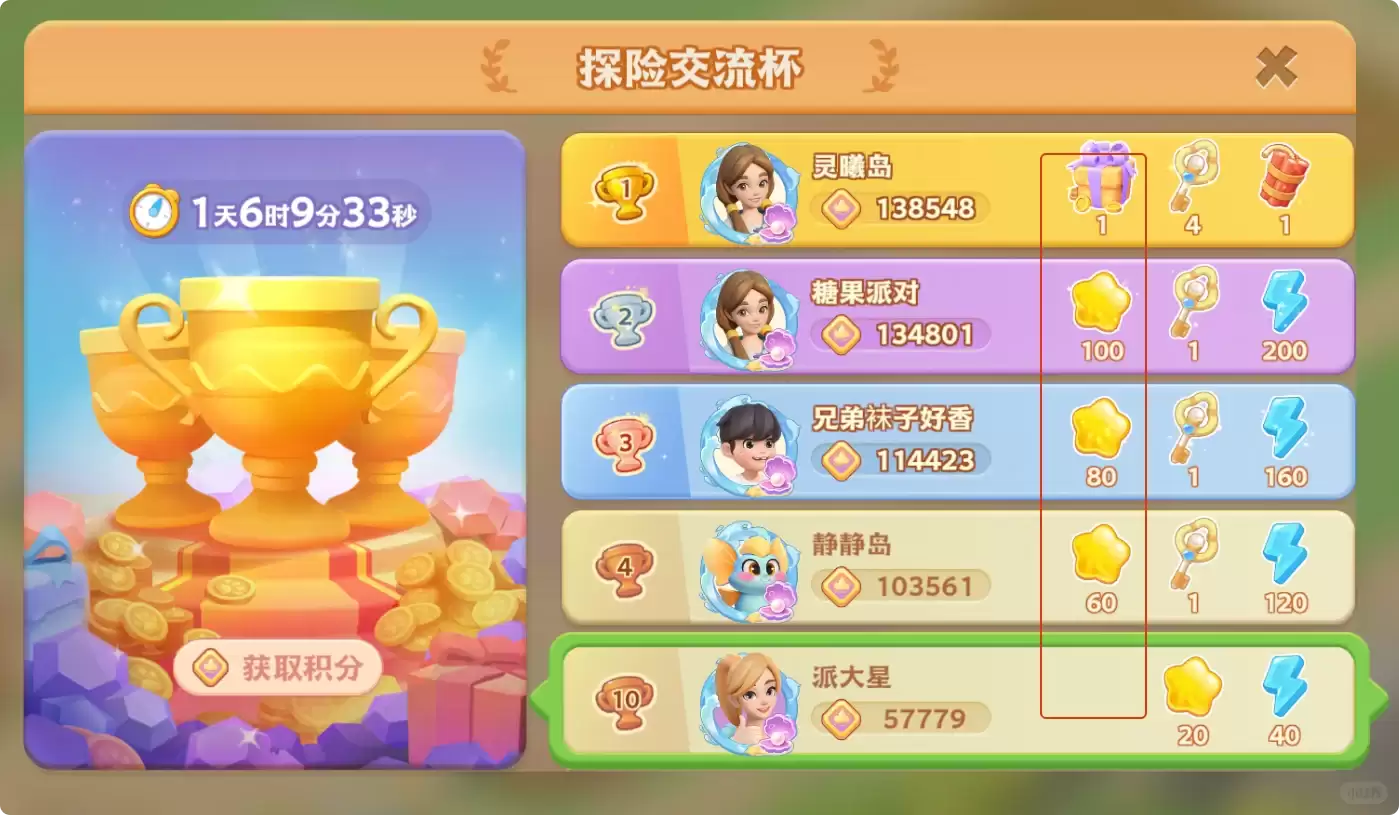 《珍珠海大冒险》排行榜界面与奖励展示