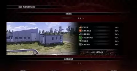 斯堪尼亚重卡驾驶模拟