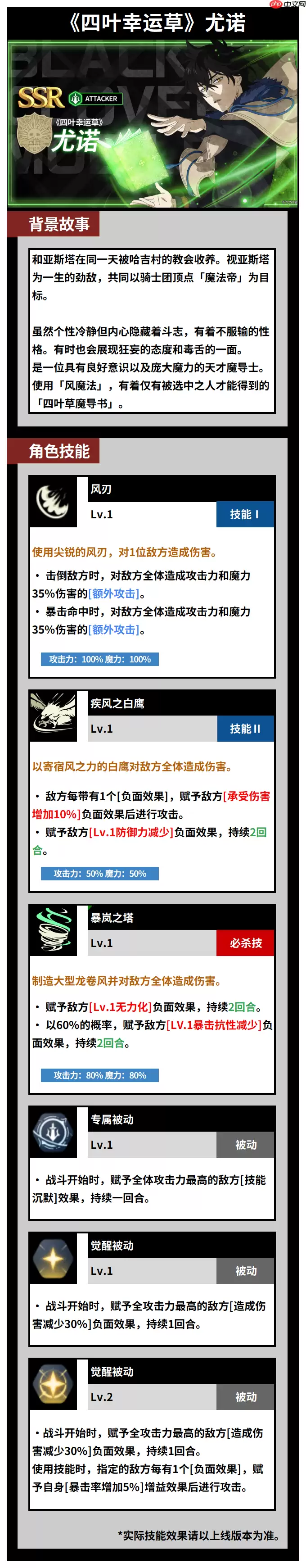 《黑色四叶草魔法帝之道》尤诺角色介绍及阵容搭配推荐