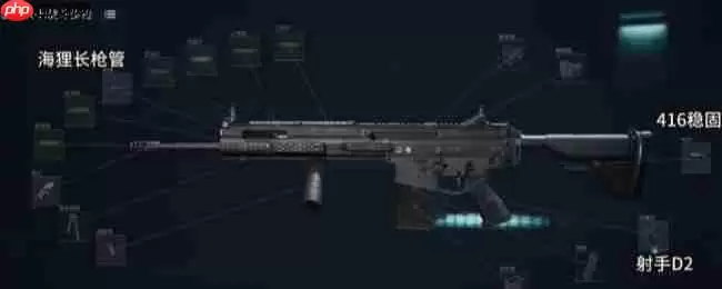 三角州行动S5赛季金枪3改装方案