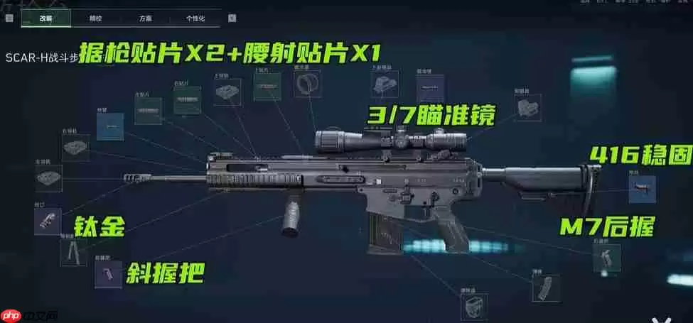三角州行动S5赛季金枪3改装方案