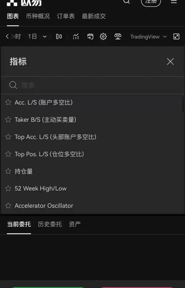 便捷数字资产交易，手续费比较一目了然(468)
