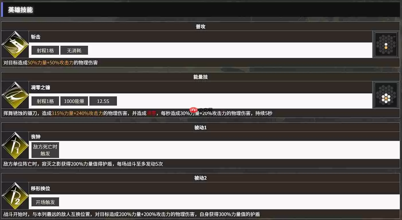 《地下城4：骑士与破碎编年史》寂灭之影玩法介绍