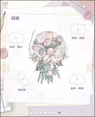 泪滴花束示意图