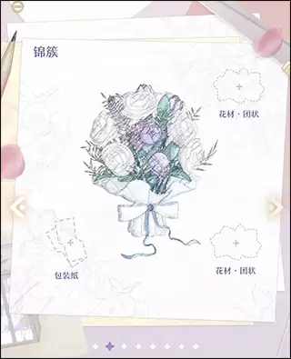 锦簇花束示意图