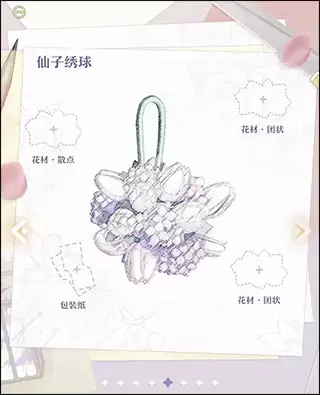 仙子绣球花束示意图