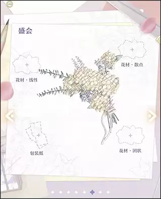 盛会花束示意图