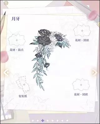 月牙花束示意图