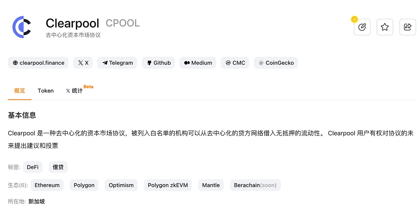 Clearpool价格行为