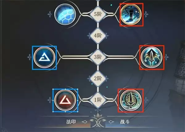 杰洛特技能详细展示