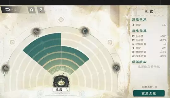 《物华弥新》阴山岩画技能介绍