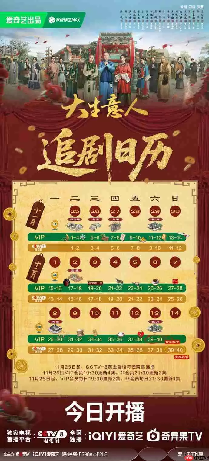 陈晓《大生意人》开播!追剧日历+剧情亮点+角色解析,熬夜追更不迷路