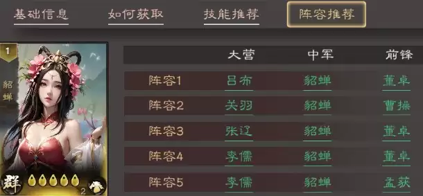 《三国乱世霸王》貂蝉阵容实战示意图