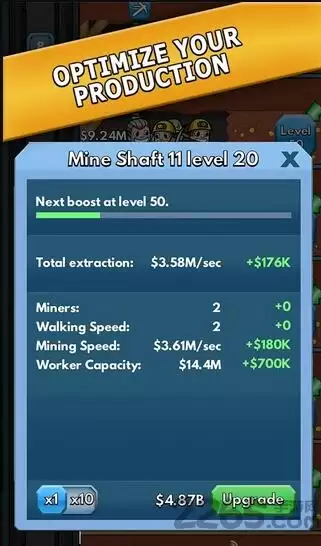 闲置的矿业大亨