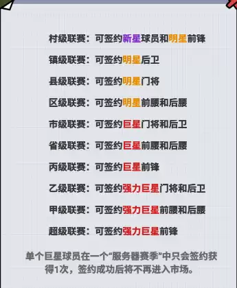 足球大人物大师联赛玩法攻略