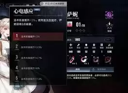 无尽迷途萨妮技能介绍