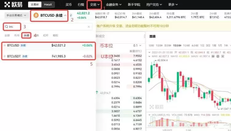 币圈合约最稳的玩法有哪些？币圈合约玩法介绍
