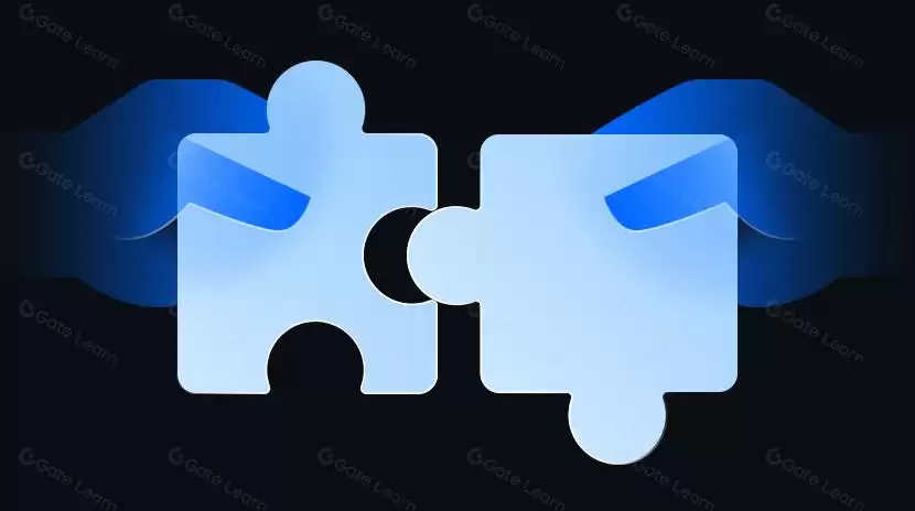 币圈8大最佳交易指标解读:RSI、移动平均线、布林带、MACD、成交量、随机指标、斐波那