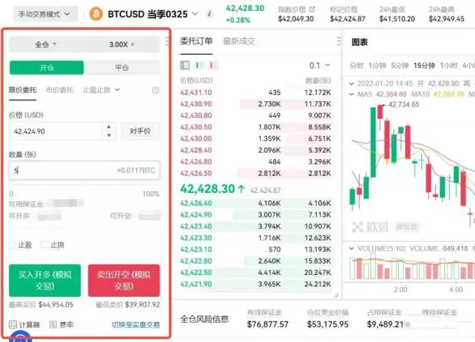 币圈合约最稳的玩法有哪些？币圈合约玩法介绍