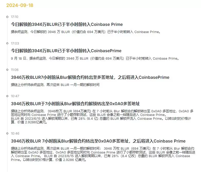 BLUR币是龙头币吗？BLUR币是哪个国家发行的？