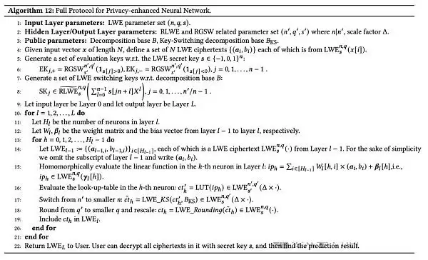 为什么全同态加密(FHE)是AI人工智能的圣杯