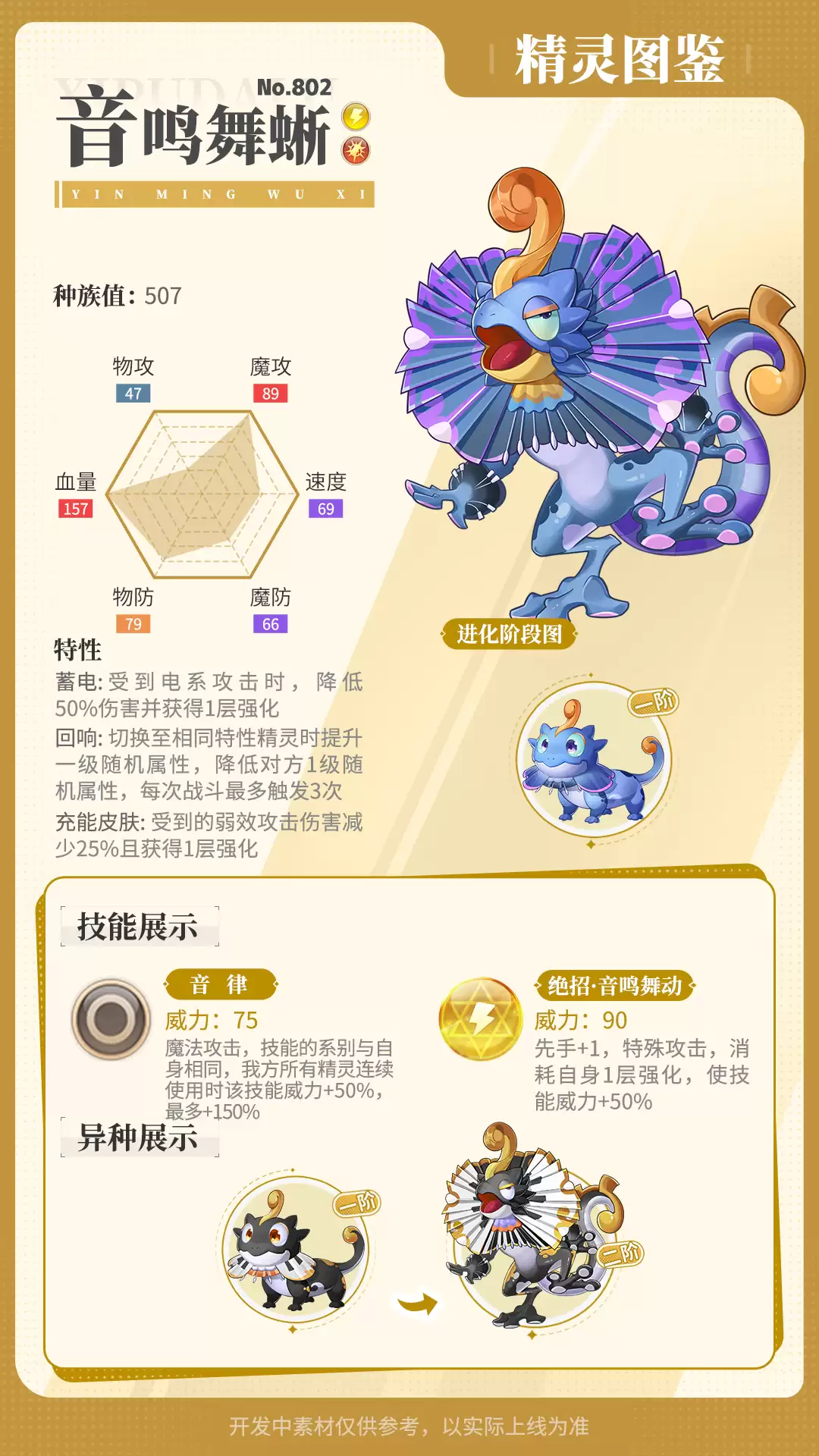 《西普大陆》音鸣舞螈技能数据