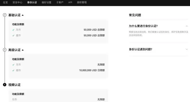 比特币合约是随时可以买卖吗？比特币合约玩法详细教程