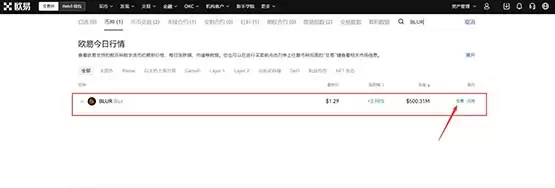 BLUR币是龙头币吗？BLUR币是哪个国家发行的？