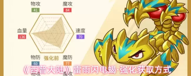 《西普大陆》雷雨闪电蛾·强化获取方式