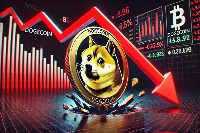 比特币新年反弹结束？以太坊（ETH）关键看跌模式,狗狗币（DOGE）:进一步下跌