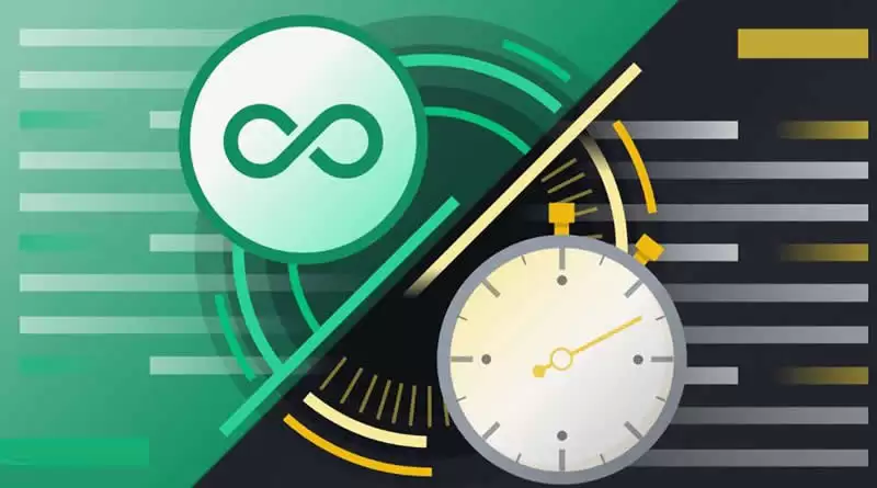 USDT永续合约可以长期持有吗？USDT永续合约玩法操作教程